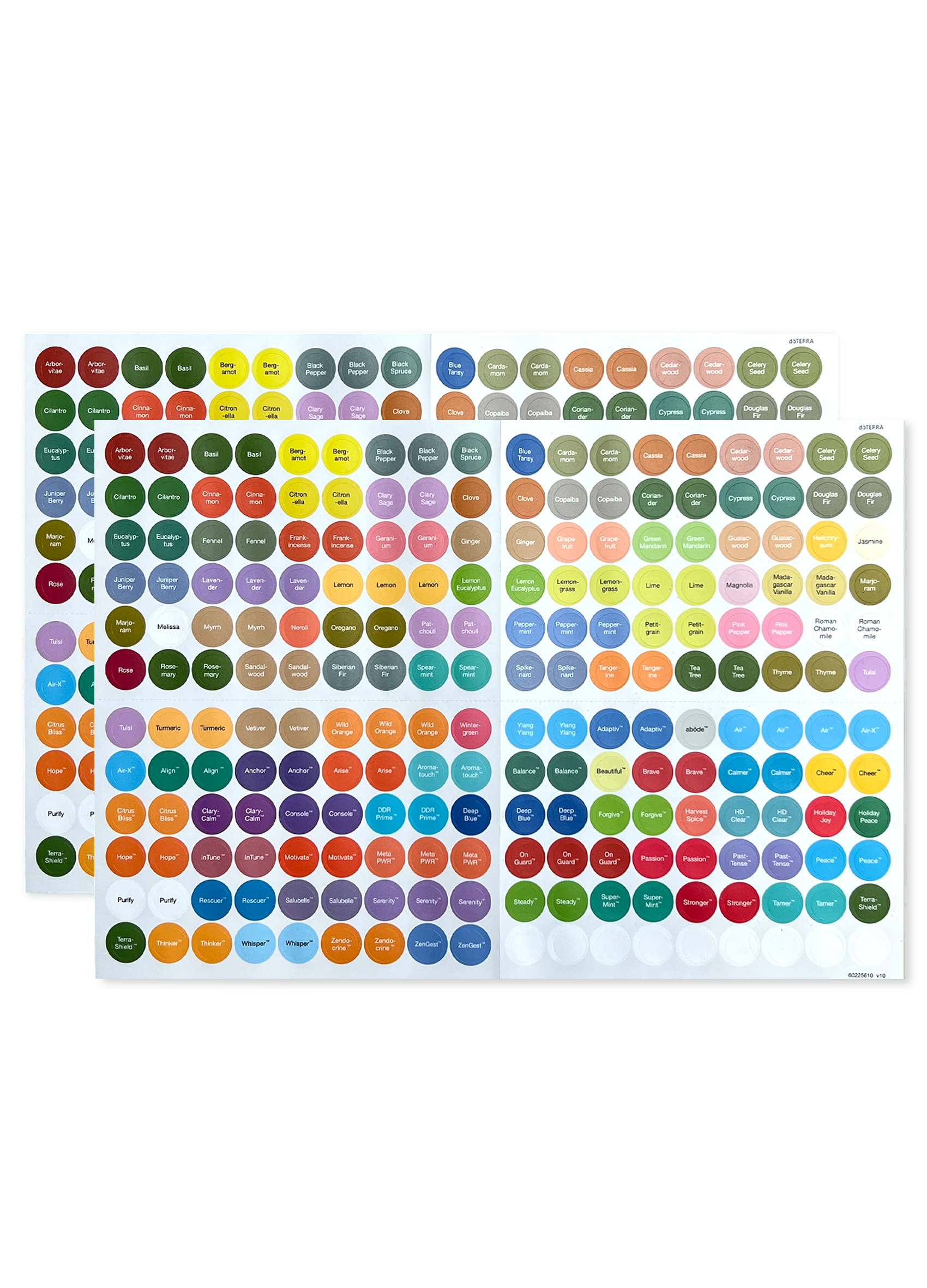 dōTERRA Dop Stickers (2 Vellen) | Versie 10