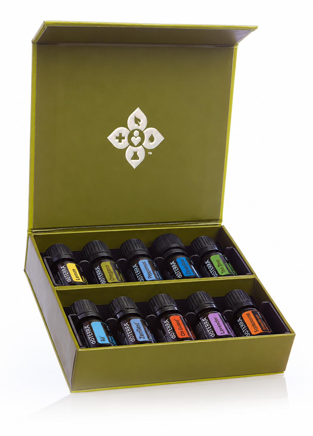 dōTERRA Family Essentials Kit