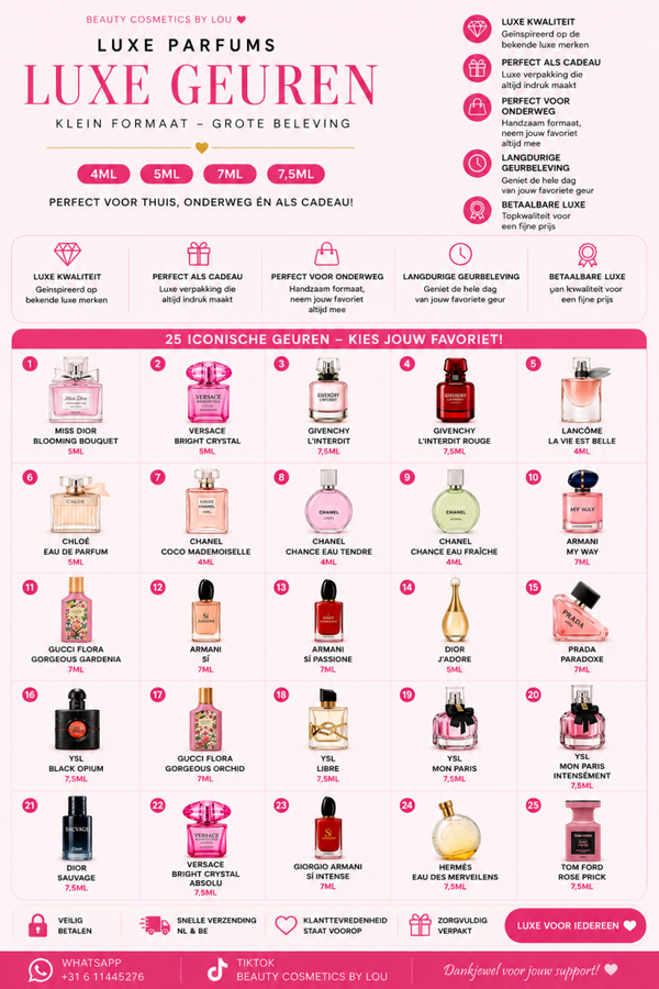 Inspired Mini Parfums – Designer Collection