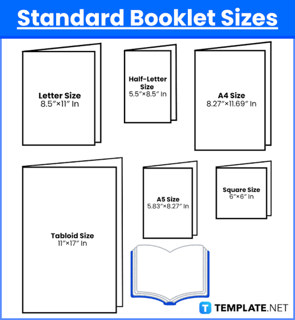 Custom order booklet(s)
