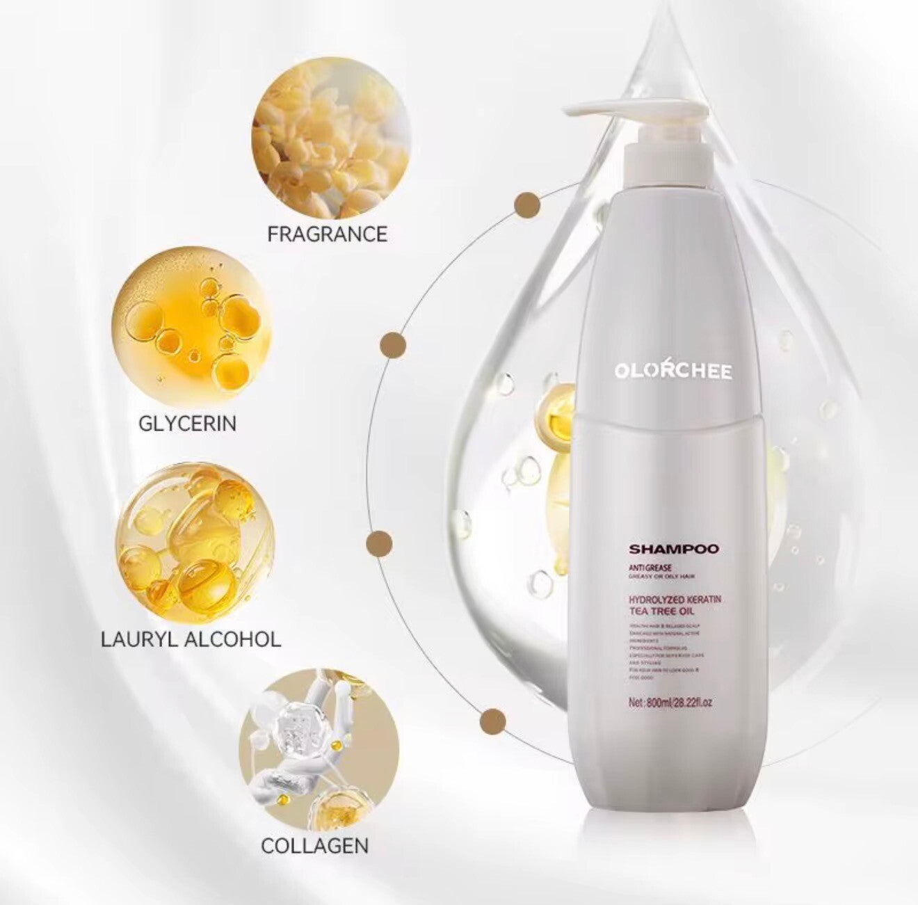 Olorchee Anti Grease Shampoo