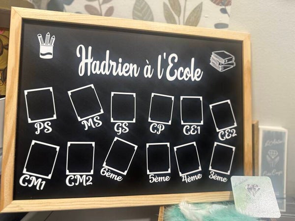 Tableau Souvenir Personnalisé Années Scolaires