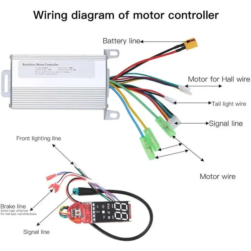 Kit electrónico genérico 36V – APP (Display + Controladora + Cableado + Acelerador + Luces Delanteras y Traseras)