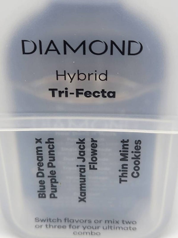 Hybrid