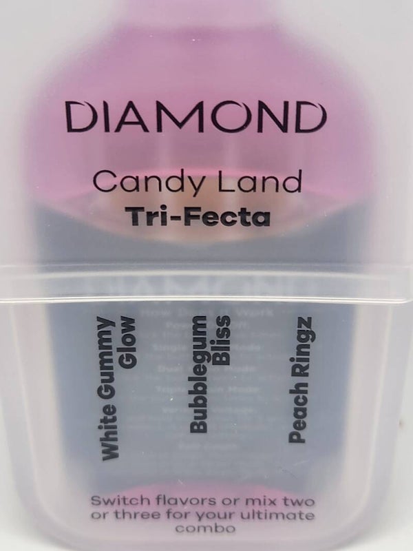 Candy Land