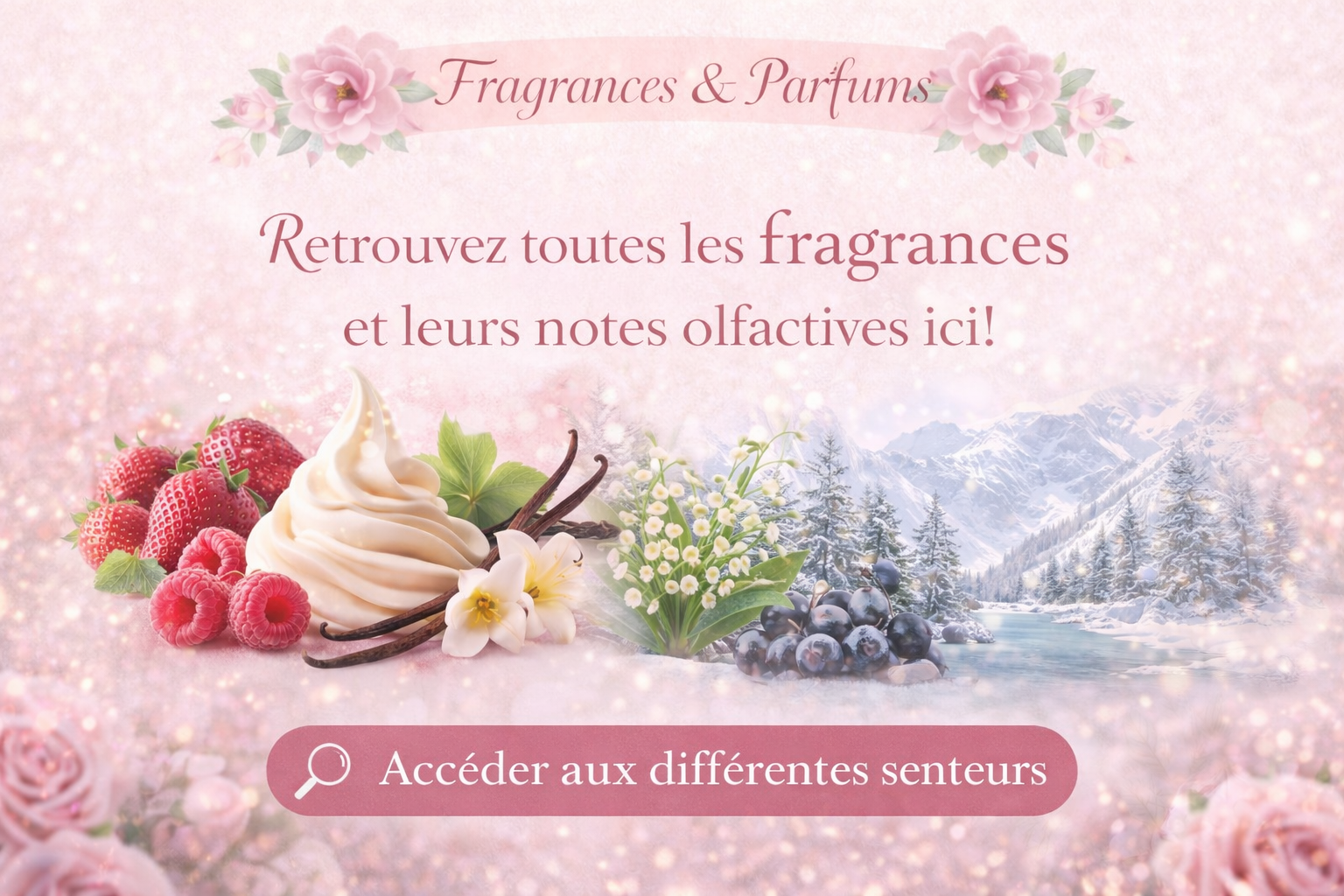 Liste de mes fragrances, notes olfactives pour chaque