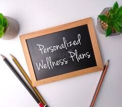 Herbal Wellness Plan