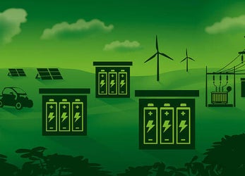 Batteriespeicher Visual