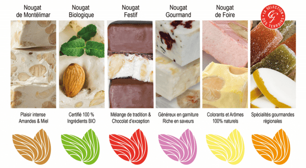 NNM Nos Nougats de Montélimar