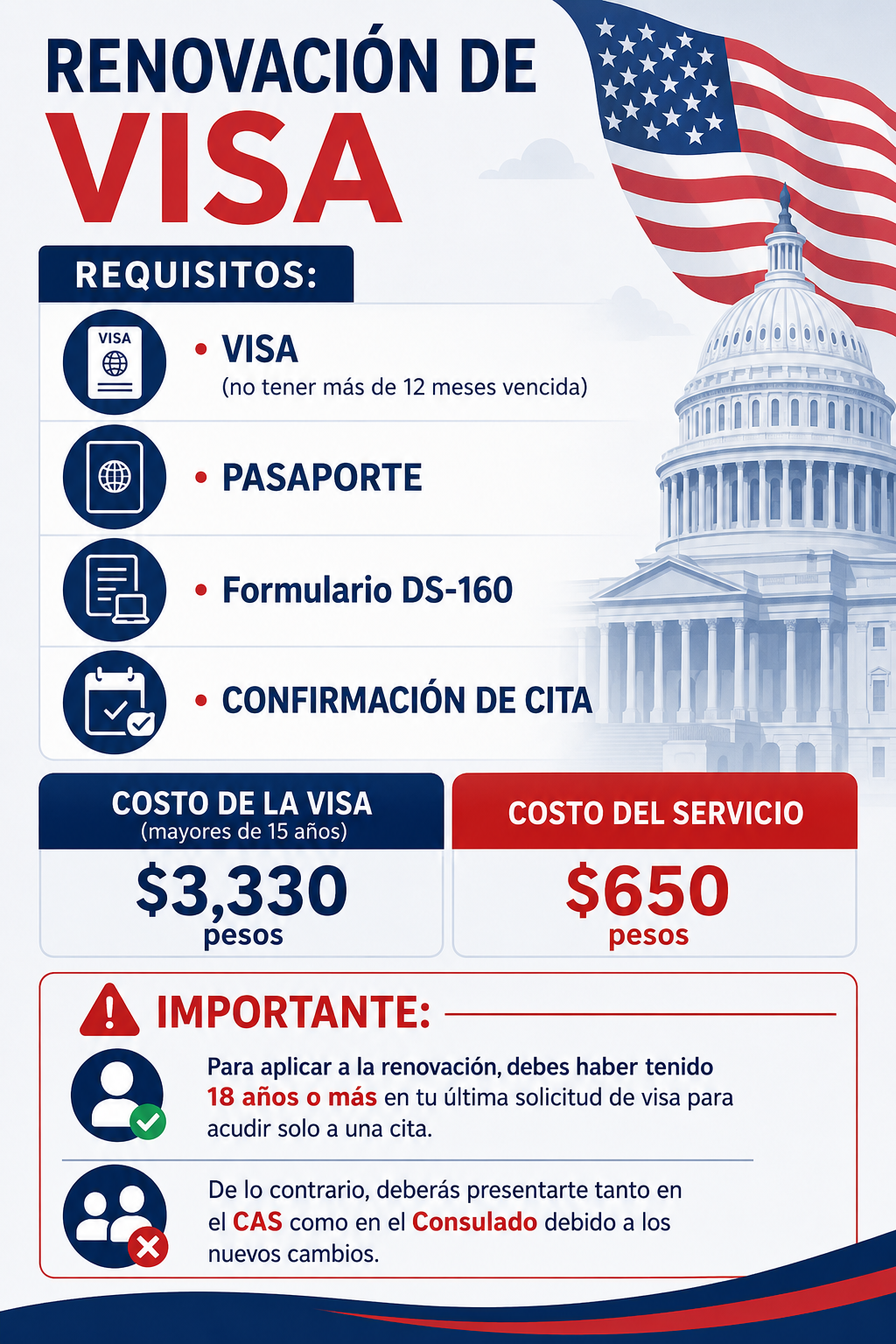 Servicio de Renovación de Visa Americana