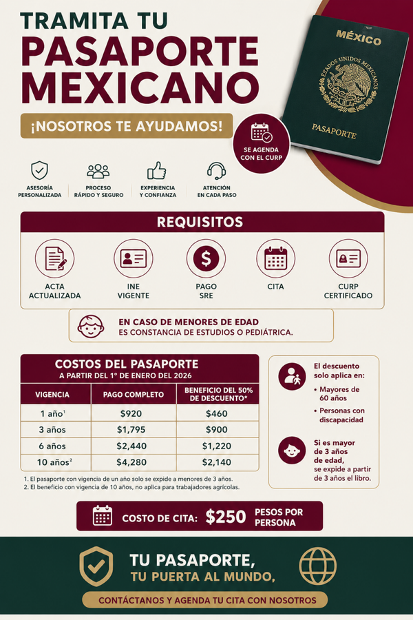 Servicio solicitud Pasaporte Mexicano
