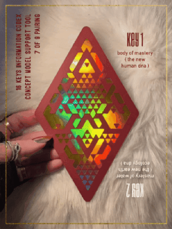 16 KEYS Holoprismatic Hand-Coded Original Sticker (Choose From 4 Designs & 2 Sizes)