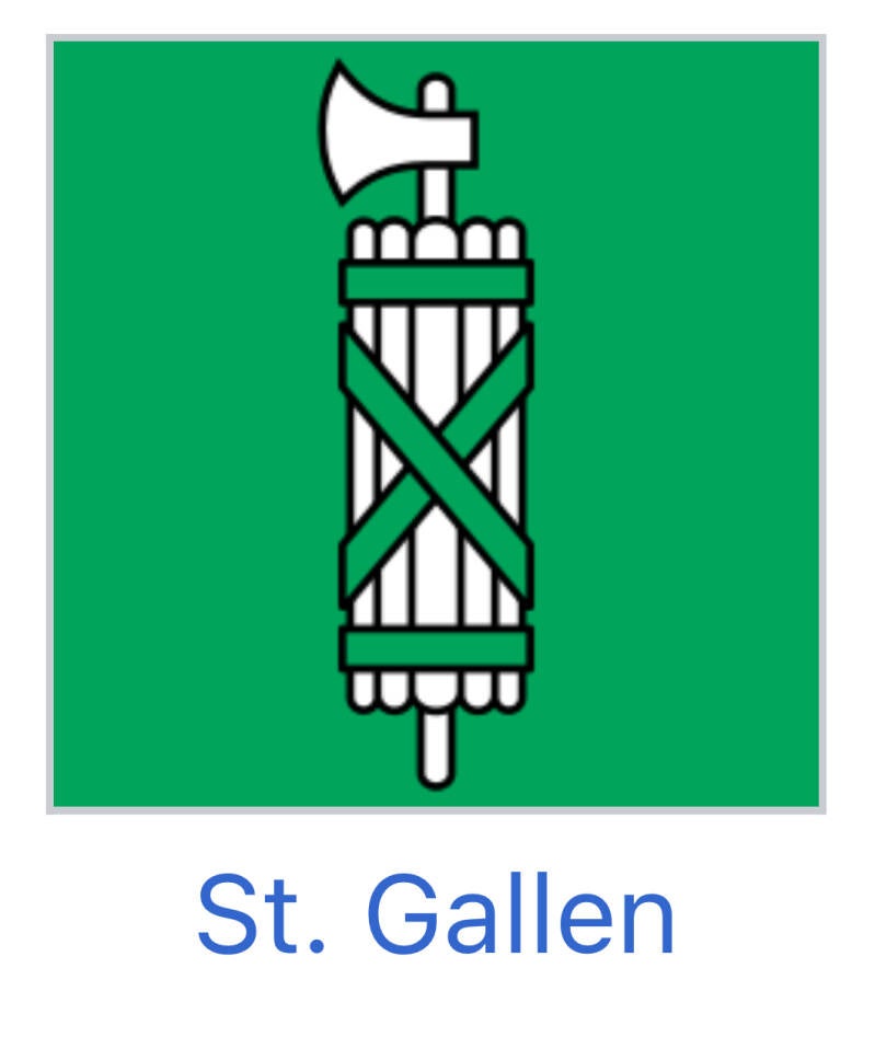 Auto verkaufen St.Gallen