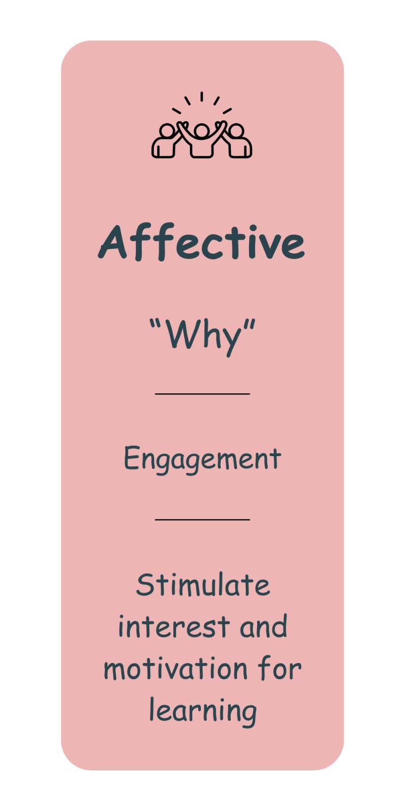 affective learning network