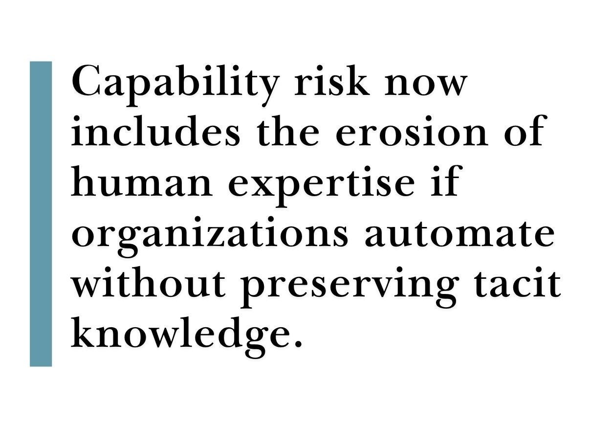 Capability risk now includes the erosion of human expertise if organizations automate without preserving tacit knowledge.