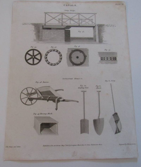 Antique Print - Canals (print, 1806)