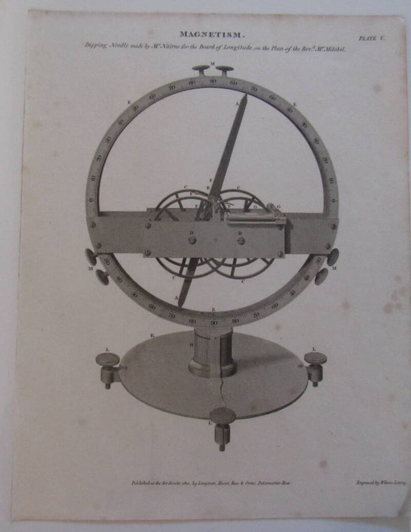 Antique Print - Magnetistm (print, 1810)