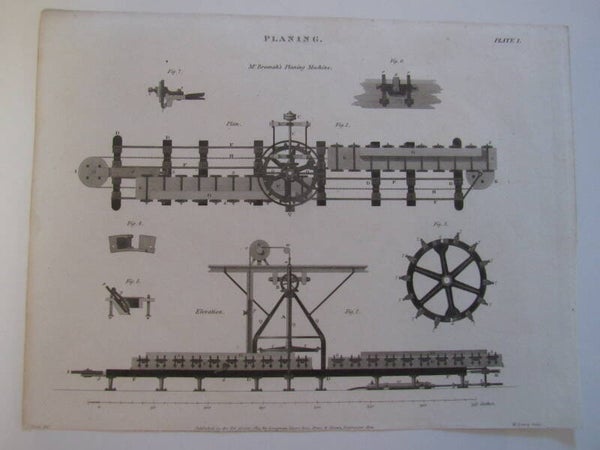 Antique Print - Planing (print, 1814)