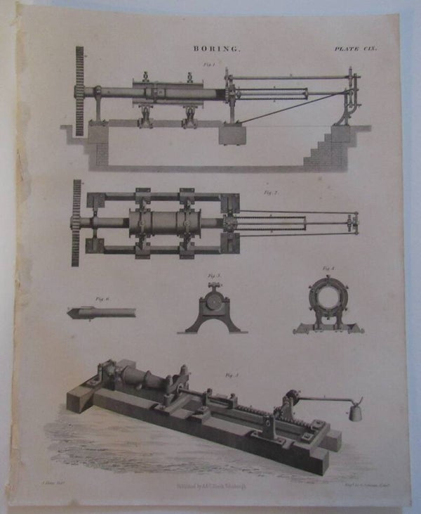 Antique Print - Boring (print, ~1875)