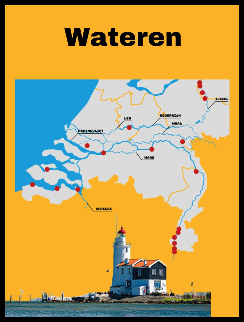 Wateren