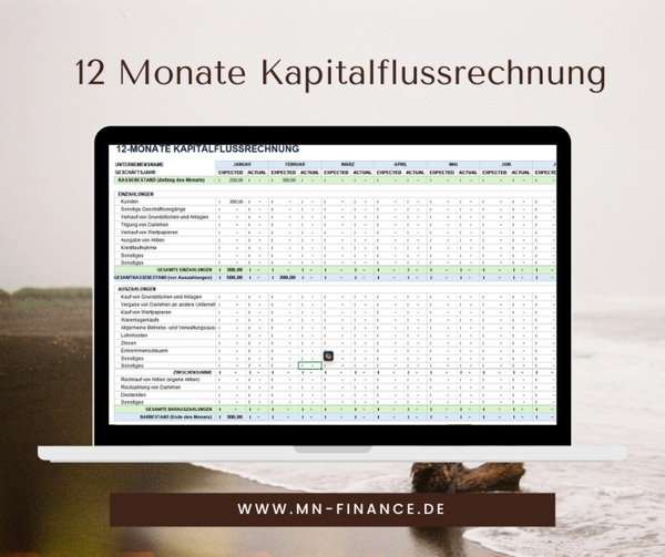 12 Monate Kapitalflussrechnung