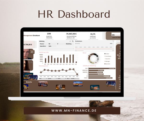 HR Dashboard