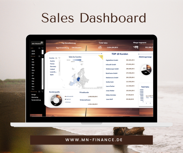Sales Dashboard