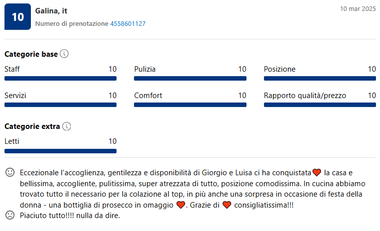 Recensioni Casa Luna