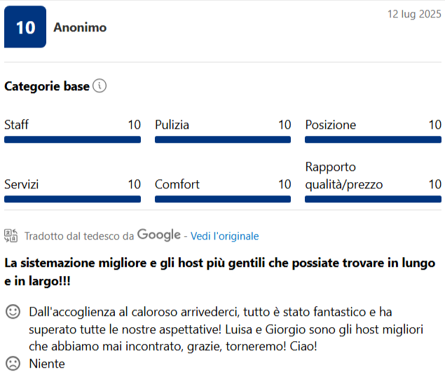 Recensioni