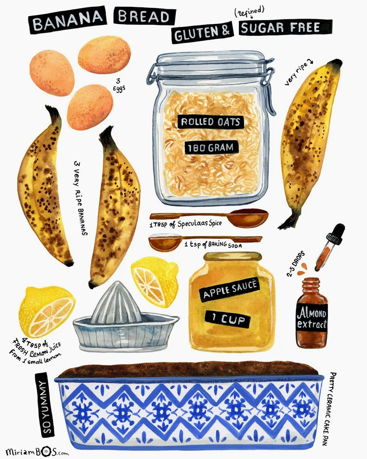 copyrighted-print-food-recipe-banana-bread-illustration-by-miriam-bos-nprot-standard.png