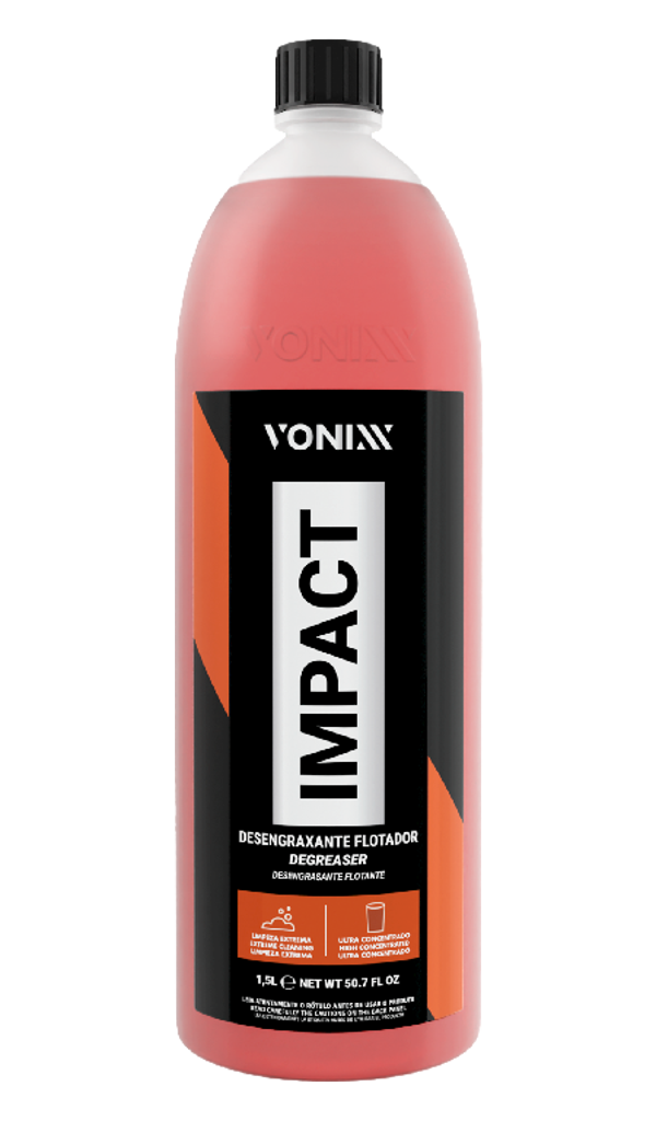 Impact - VONIXX