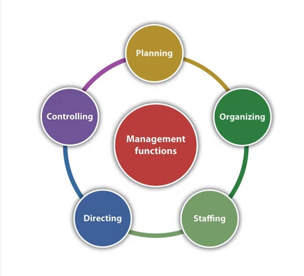 Enterprise Infrastructure & Cloud Migration Strategy