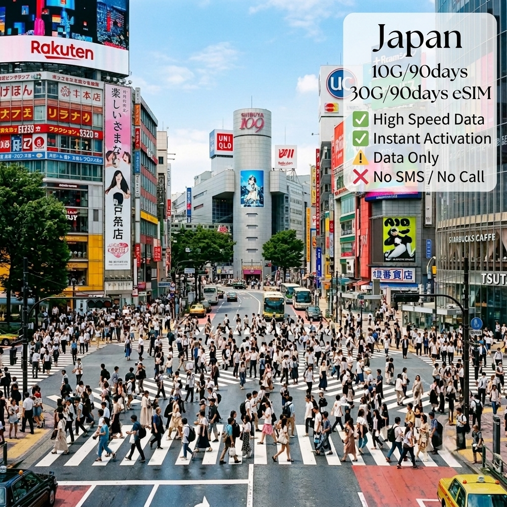 Japan 10G/90days 30G/90days eSIM