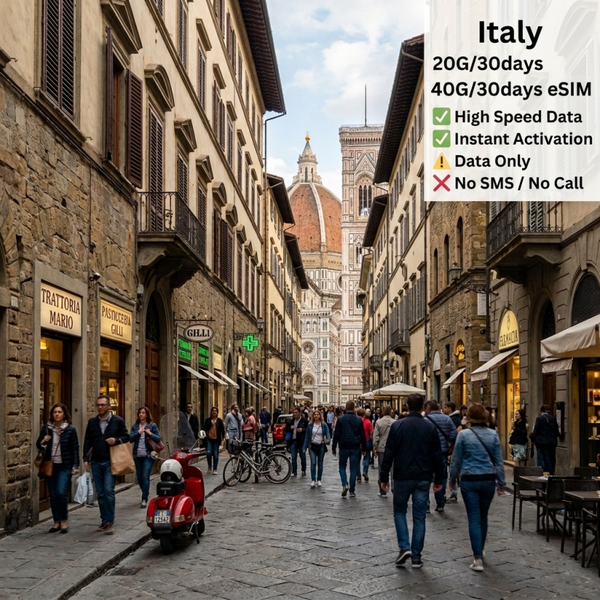 Italy 20G/30days 40G/30days eSIM