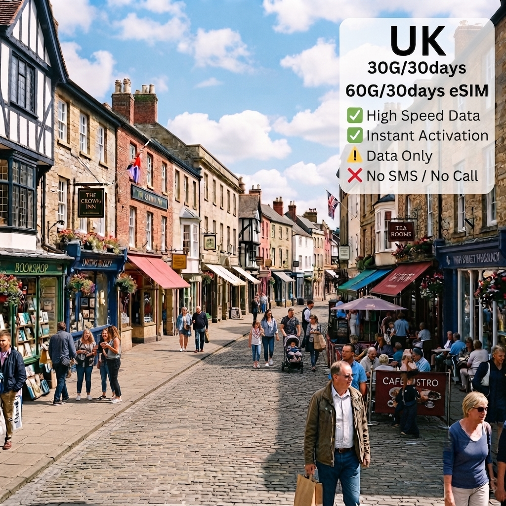 UK 30G/60G 30days eSIM