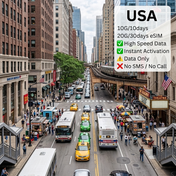 USA 10G/10days 20G/30days eSIM