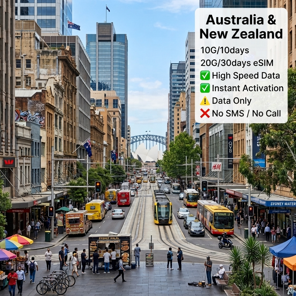 Australia & New Zealand 10G/10days 20G/30days eSIM