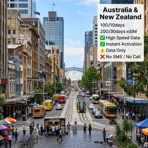 Australia & New Zealand 10G/10days 20G/30days eSIM
