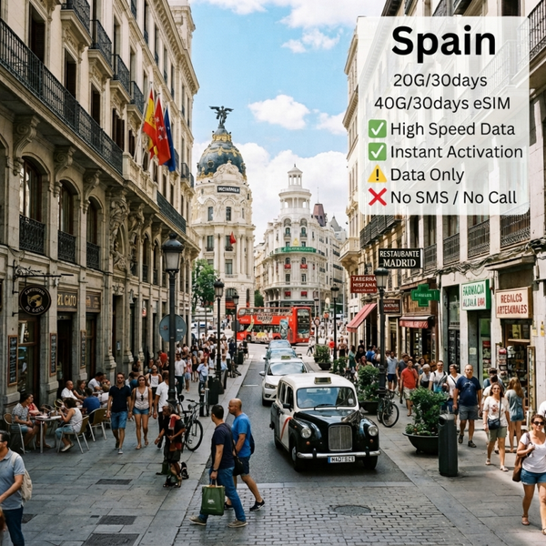Spain 20G/30days 40G/30days eSIM