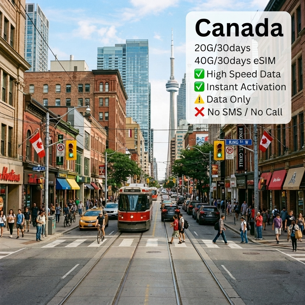 Canada 20G/30days 40G/30days eSIM