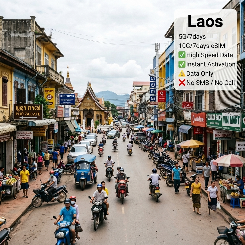 Laos 5G/7days 10G/7days eSIM