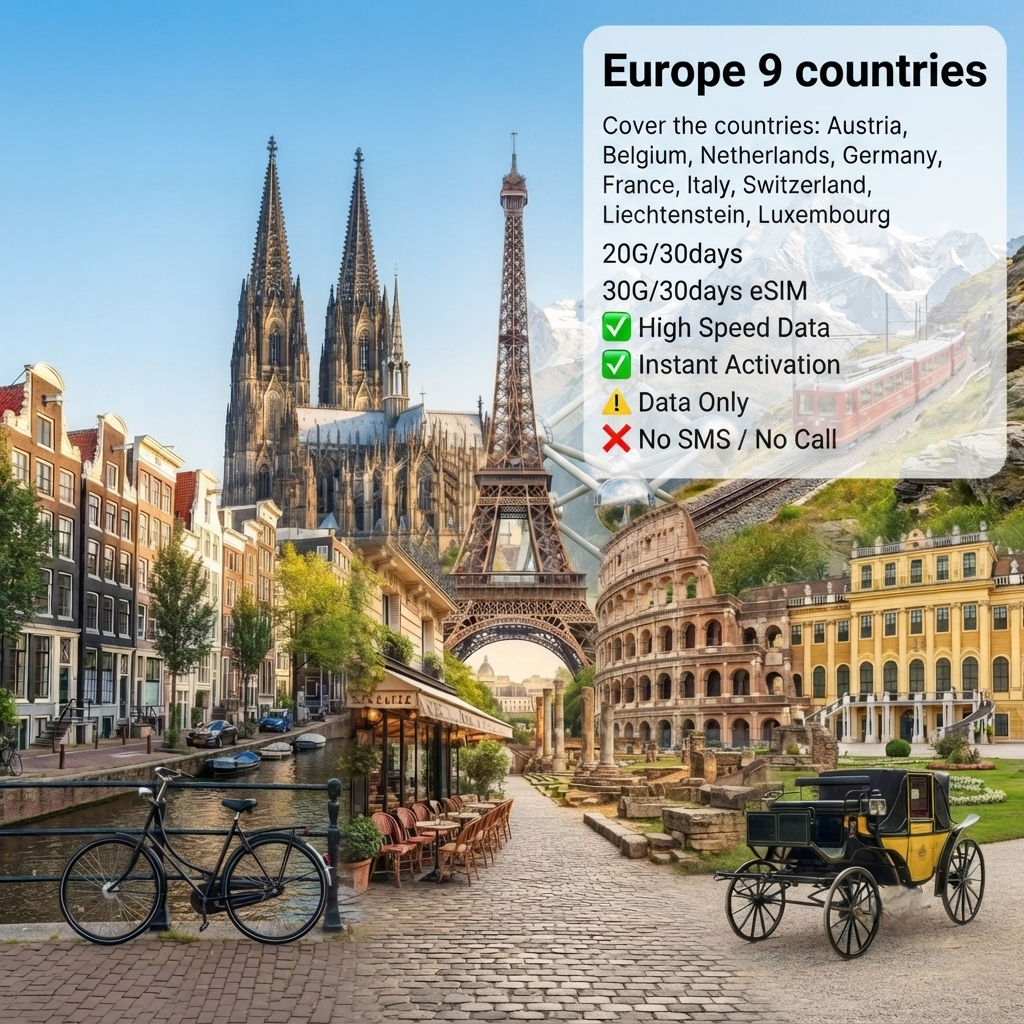 Europe 20G/30days 30G/30days eSIM cover 9 countries