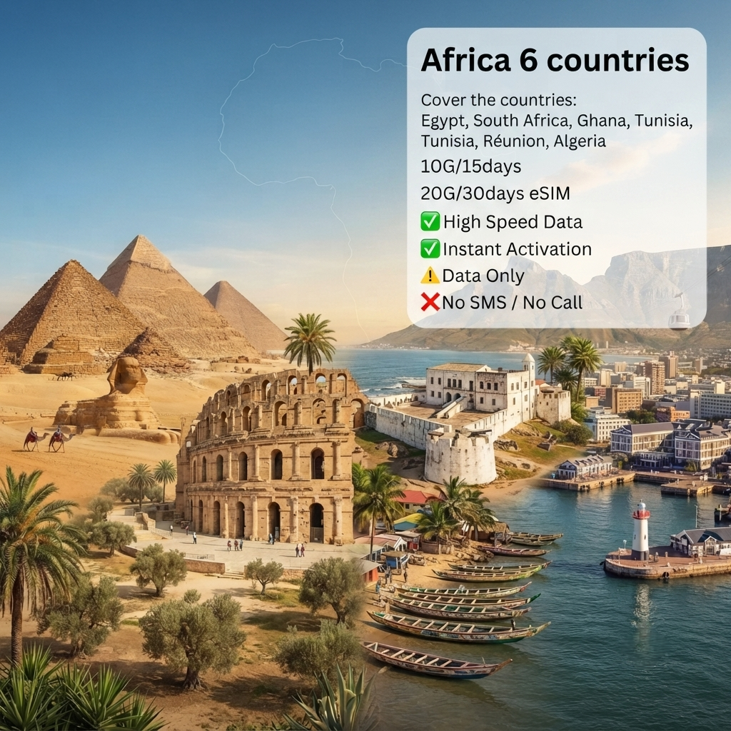 Africa 10G/15days 20G/30days eSIM cover 6 countries