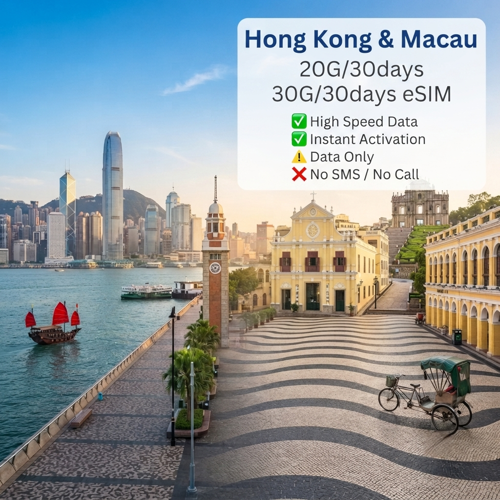 Hong Kong & Macau 20G/30days 30G/30days eSIM