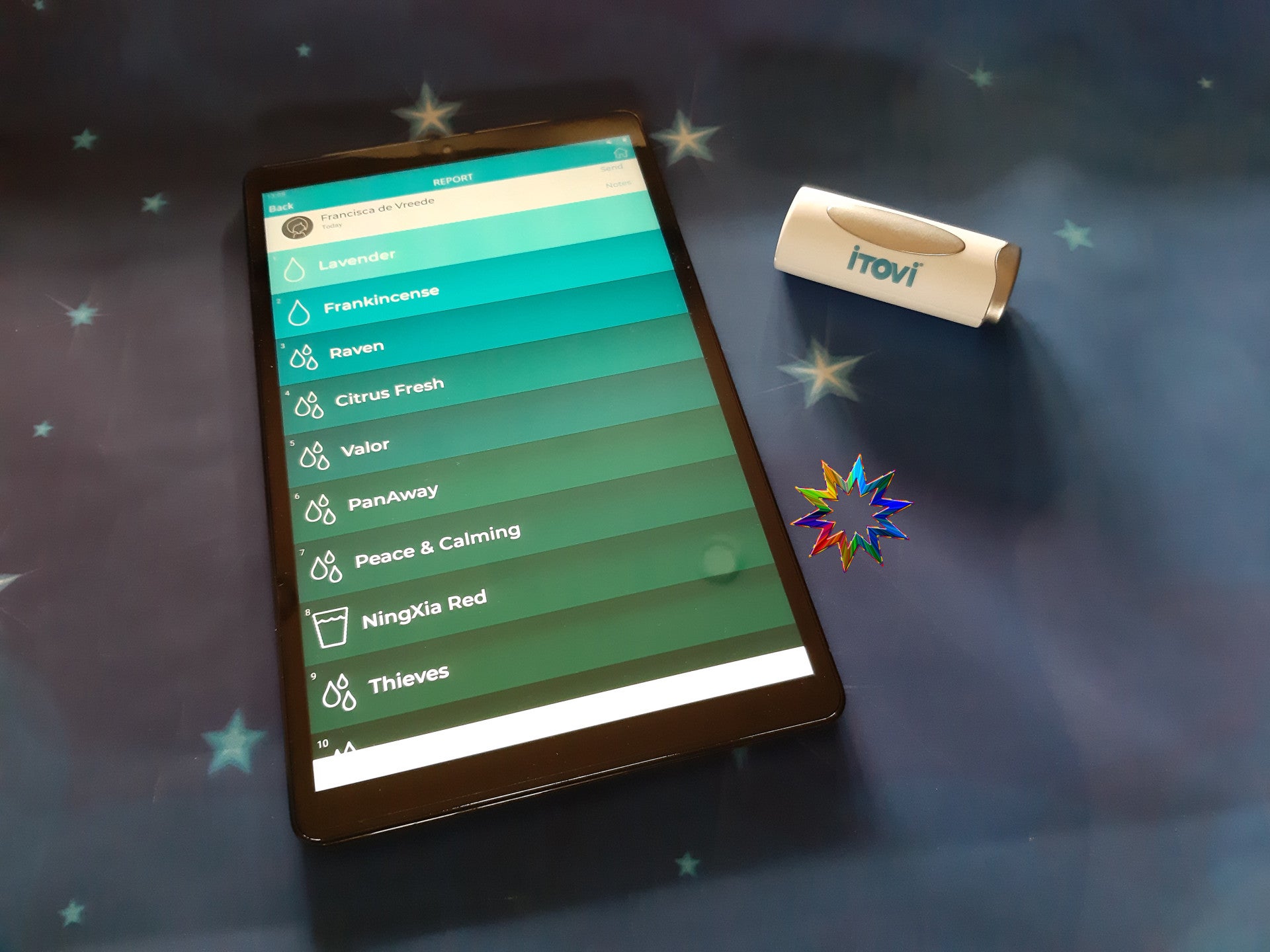 Emotionele ondersteuning, essentiële olie,