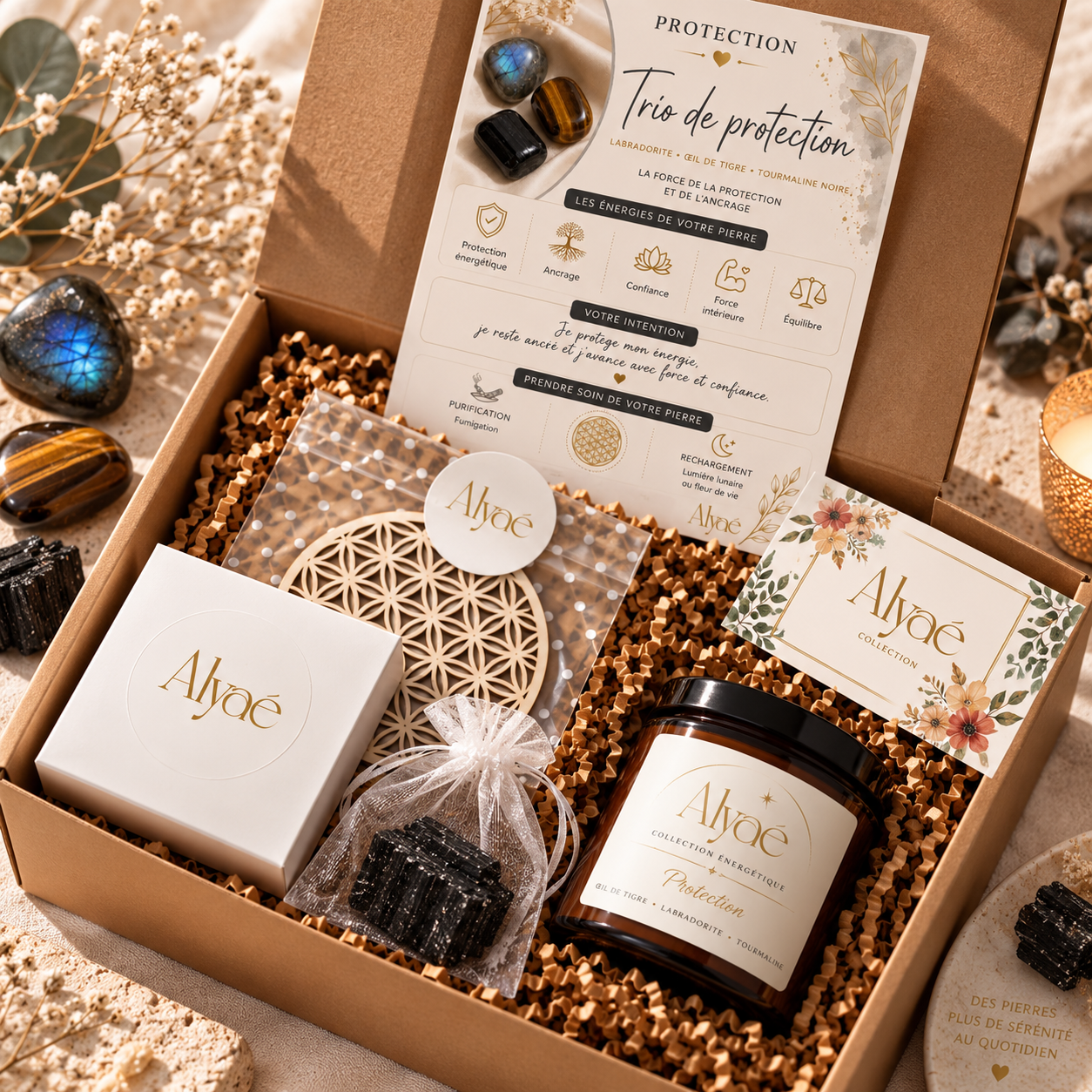Coffret Protection