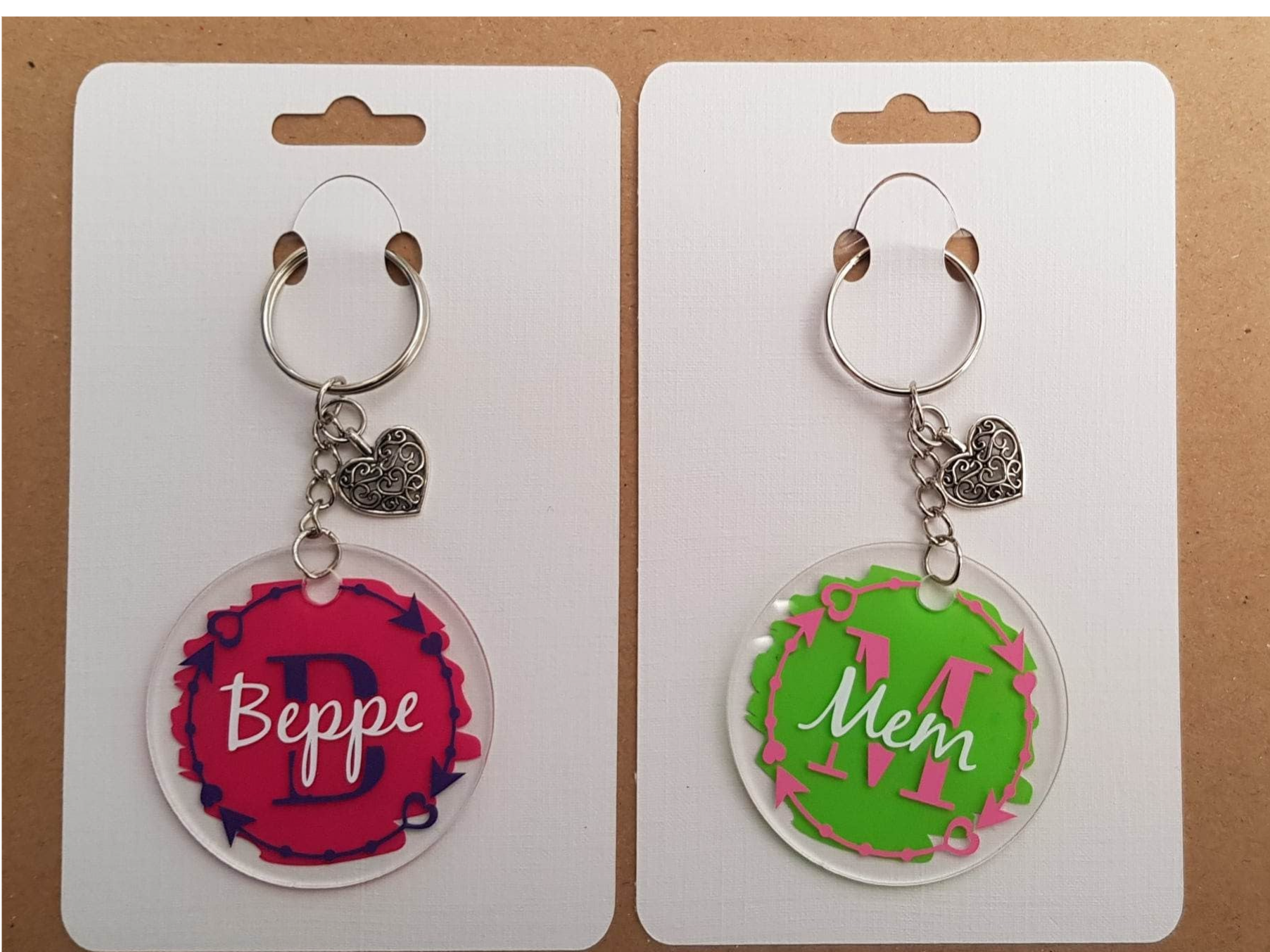 Sleutelhanger Mem of Beppe