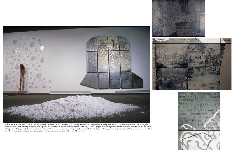 Globalization and Women.jpg