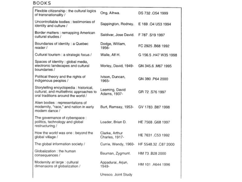 Social Institutions, Disciplines, and Practices 3.jpg