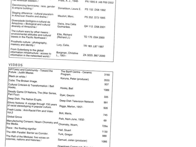 Social Institutions, Disciplines, and Practices 4.jpg